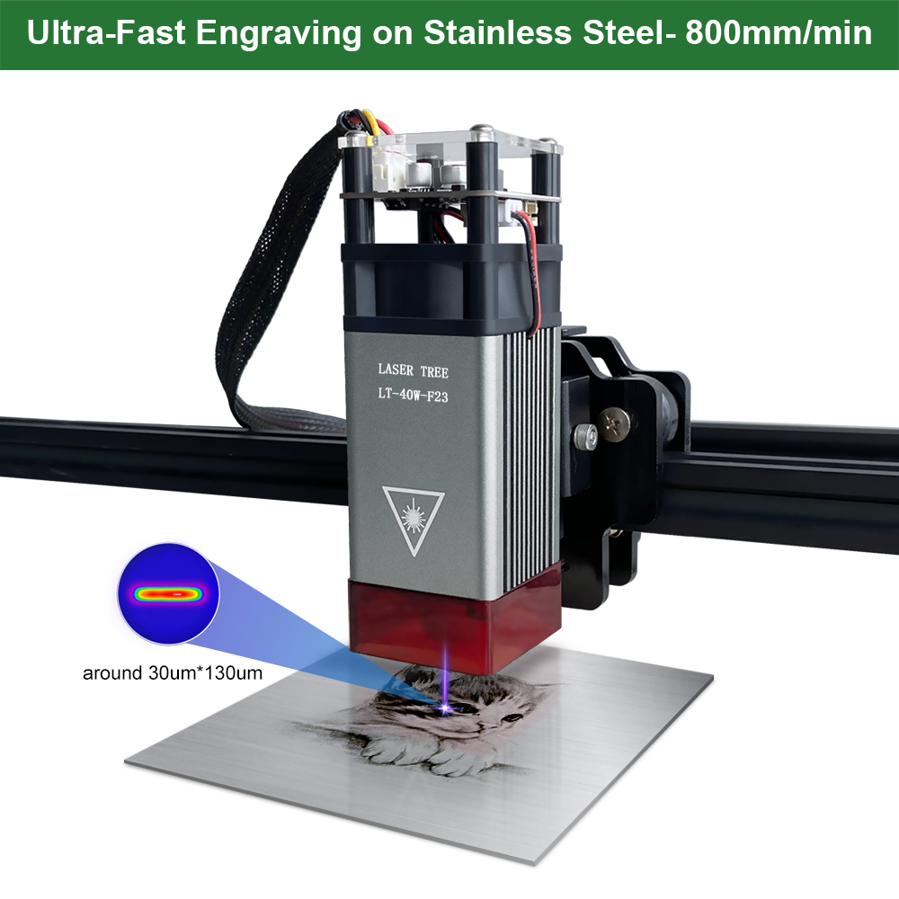 LASER TREE Laser Module 5W 10W - 20W Laser Engraver Module Upgrade ulasan dan harga