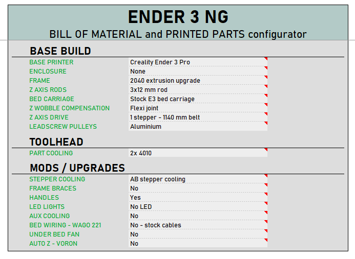 Funssor Ender 3 NG V1.2 Corexy - Corexy 3D Printer Kit ulasan dan harga