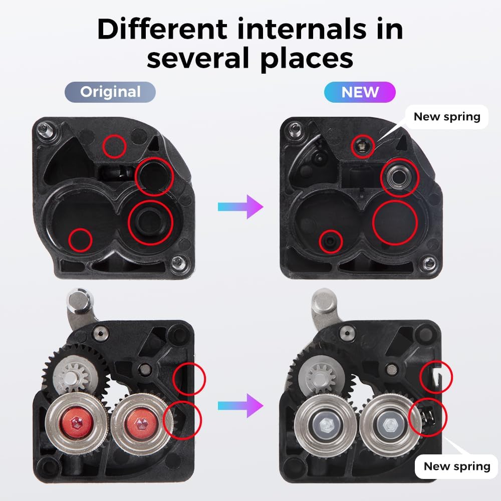 Dual Gear Direct Drive Extrude - Direct Drive Dual Gear Extruder High Speed ulasan dan harga