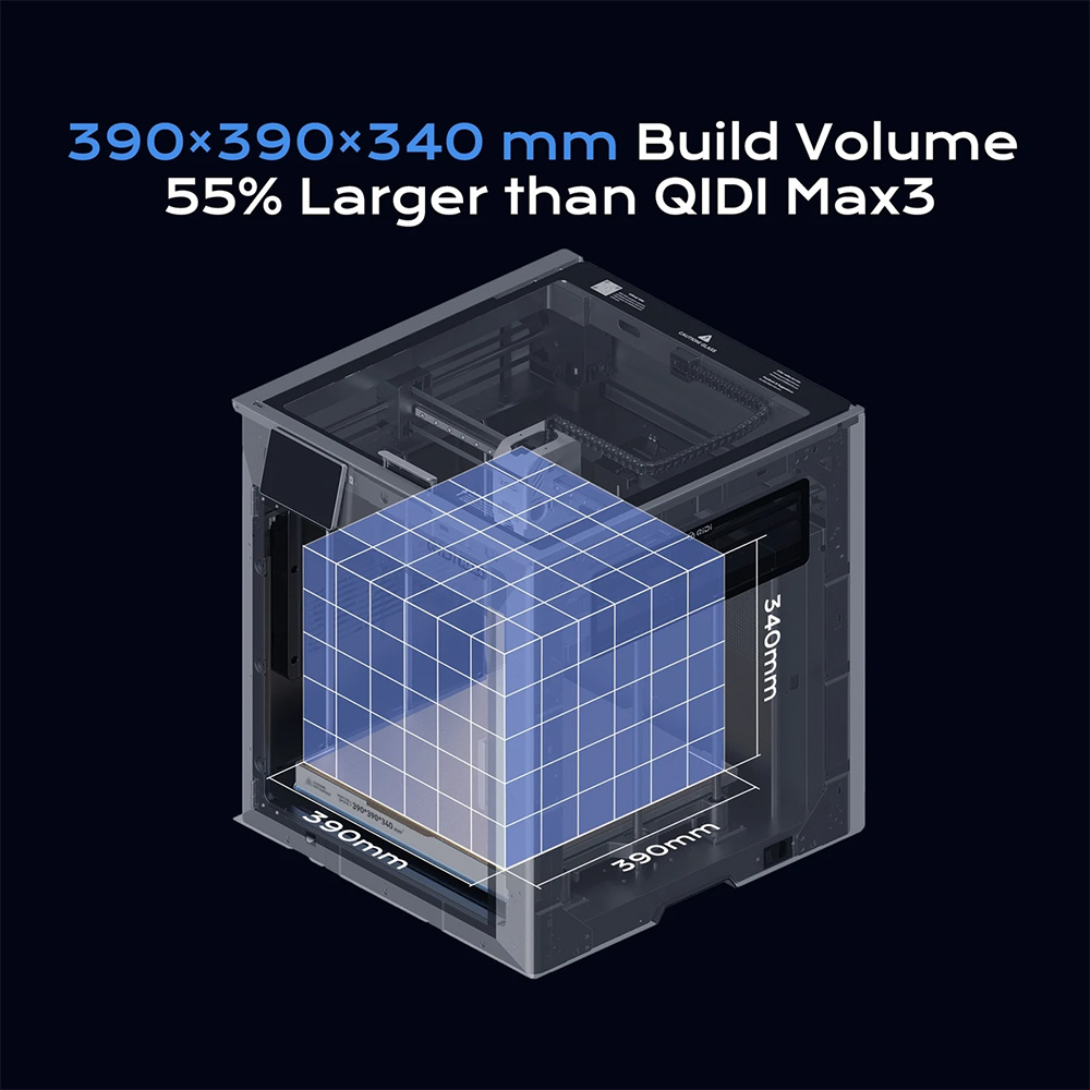 QIDI Max4 Combo 3D Printer, Up - Direct Drive Dual Gear Extruder High Speed ulasan dan harga